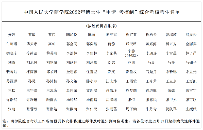 综合考核员工名单 - 发李老师_A1J13.png