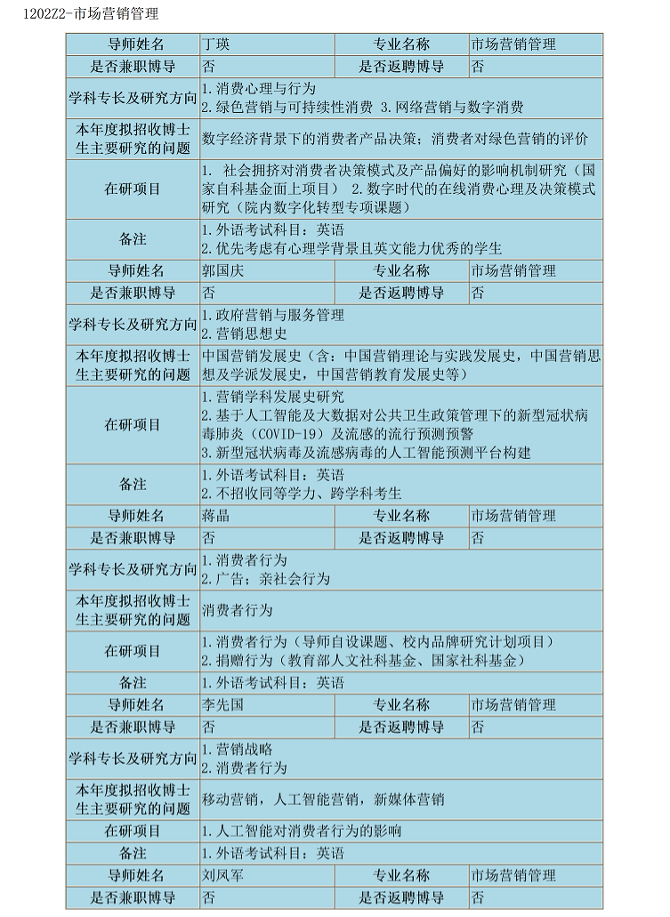 博导_14.png